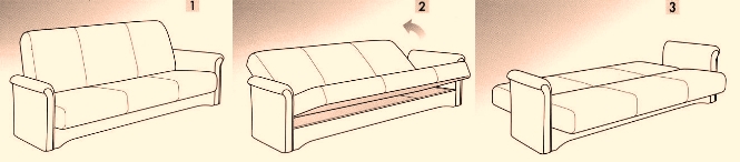 Схема раскладки диванов с механизмом трансформации Аккордеон