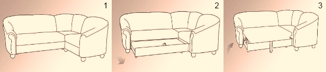 Схема раскладки диванов с механизмом трансформации Дельфин
